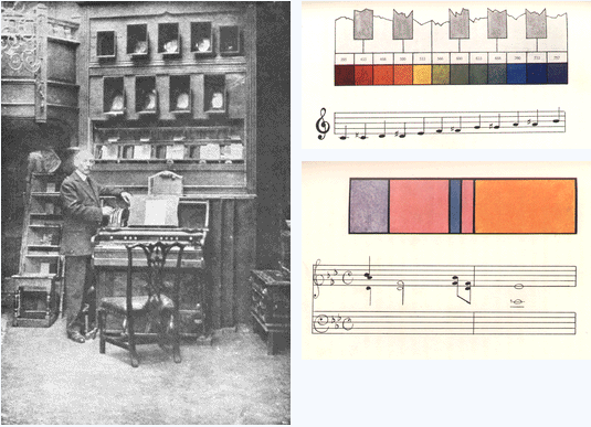 remington color organ